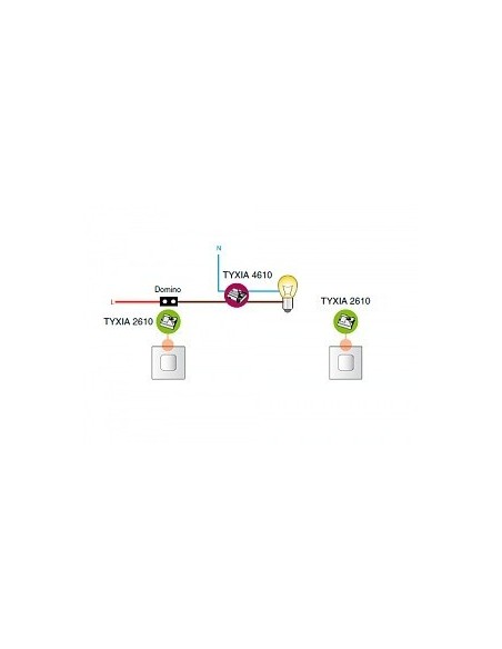 Kit sans fil radio-Interrupteur va et vient TYXIA 500 delta dore