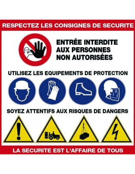 Affichage Consignes EPI Signalétique sécurité obligatoire - NOVAP