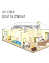 Caisson de distribution d'air chaud 800m3/h