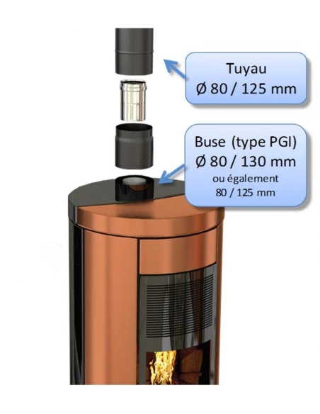 Adaptateur 80/130 a 80/125