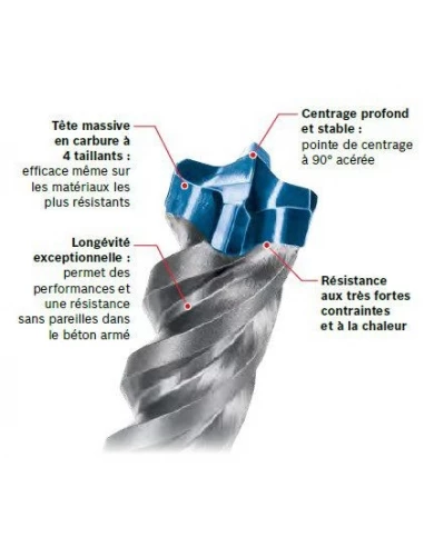foret sds-max 8x 22x800x920