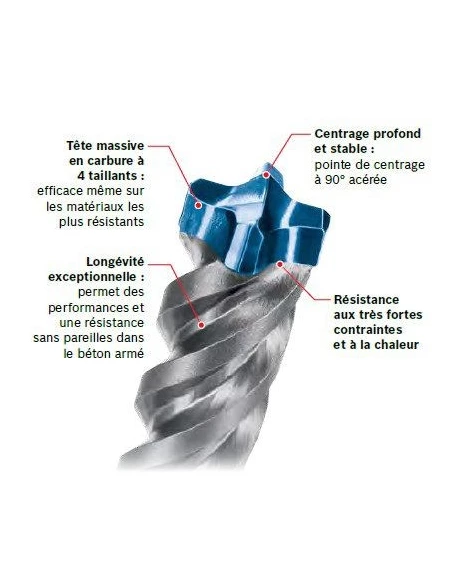 foret sds-max 8x 32x800x920