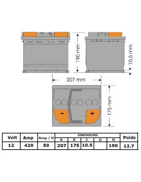 batterie 12v - 50ah - 420 a 207x175x175