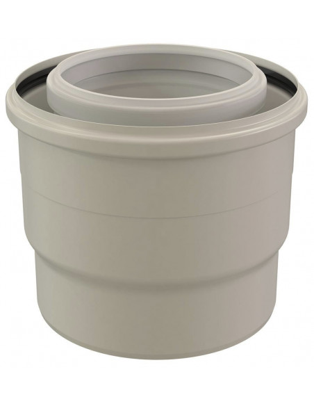 adap c 100m/150m-110f/160f