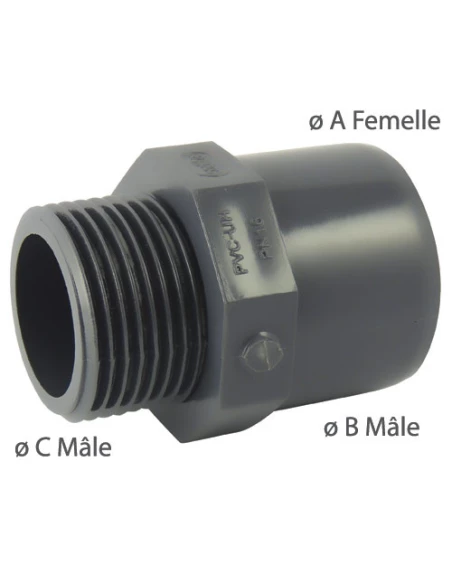 Embout PVC pression à coller 50 et 63mm filetage mâle 1' (26x34)