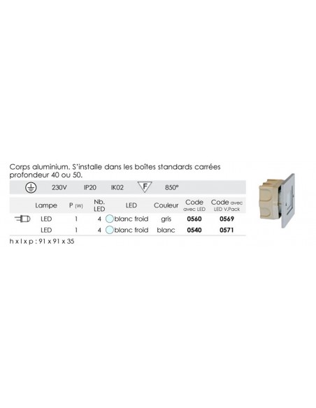 Spot carré à leds ARIC 0560