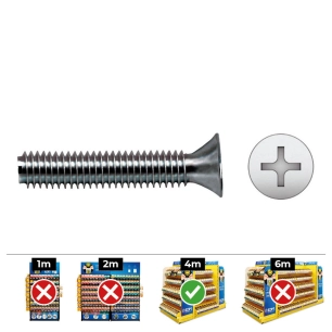 Vis Métrique. Compter. Philips Din 965 5x20 Zinc Plat. Boîte 250 Uni. Celo
