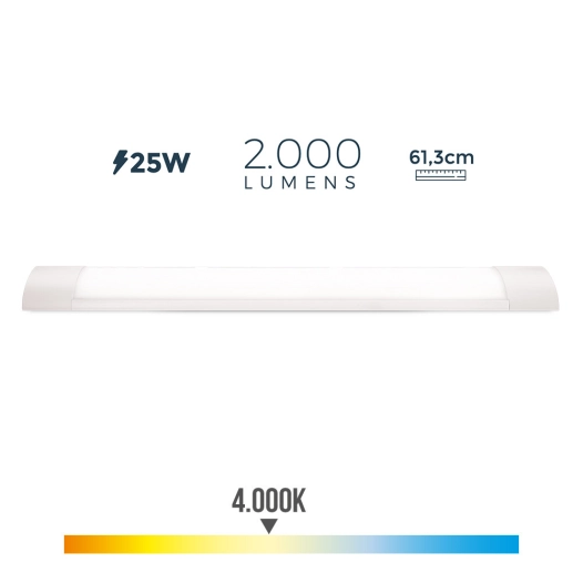Réglette Électronique Led 25w 4000k Lumière Du Jour 2000lm 12x61x3,1cm Edm