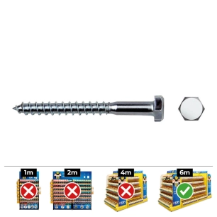 Hex Strip. Plateau En Zinc Din571 8x90. Boîte 100 Uni. Celo