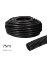 75 Gaine Prefilee Pour Installation Intérieure 16mm Ce M-25 Euro/Mts