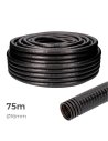 Gaine Prefilee Pour Installation Exterieure 16mm Ce - 75 mêtres