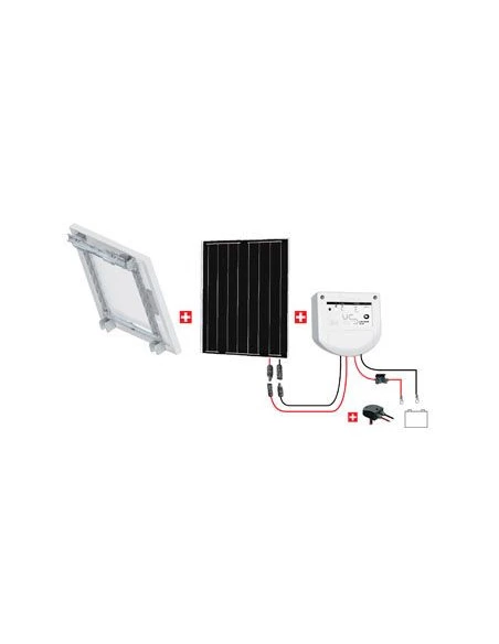 Kit Abris 50w - 12v - Régulateur Pwm - Support Basique - KIT ABRIS 50W 12V - UNITECK