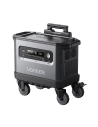 Station d'énergie Power station PowerRoam GS2200 - UGREEN