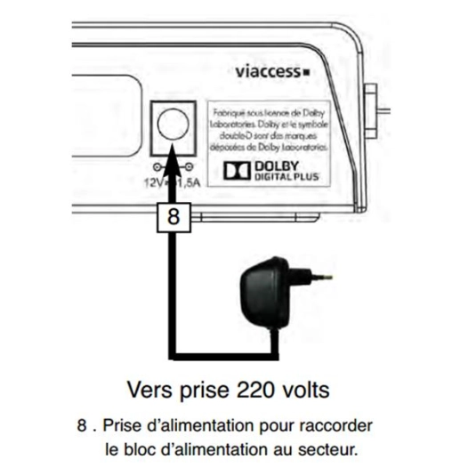Alimentation pour démodulateur Servimat - SERVIMAT