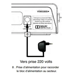 Alimentation pour démodulateur Servimat - SERVIMAT