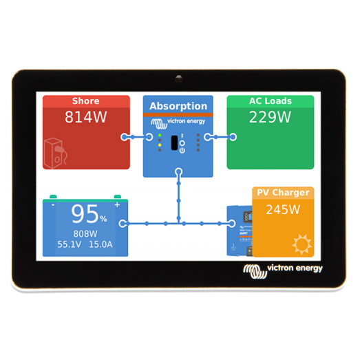 Tablette GX TOUCH Victron 5'' - Victron Energy