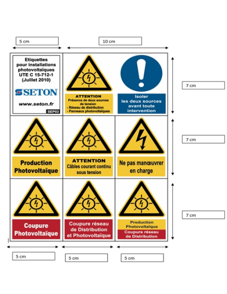 jeu etiquettes indicatrices de
