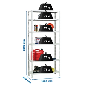 Etagère légère avec vis ADVANTAGE PLUS 6/400 BLANC BLANC 2000x1000x400 - SIMONRACK