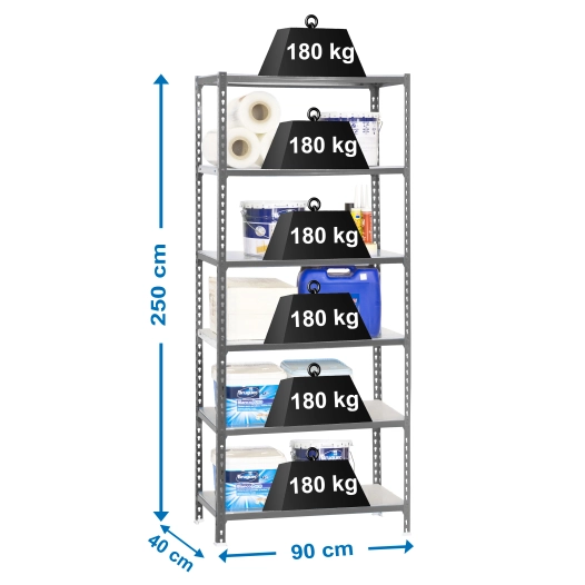 Etagère légère sans vis SIMONCLICK 6/400 GRIS/GRIS GRIS 2500x900x400 - SIMONRACK