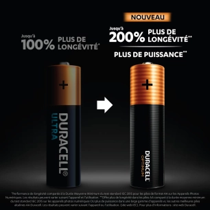 Pile duracell optimum aa x4