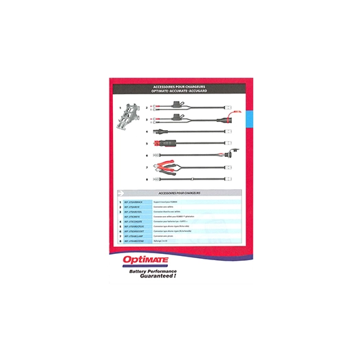 connexion avec oeillets pour chargeur. -pl