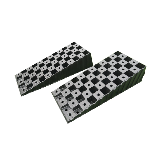 cales wedge level - milenco