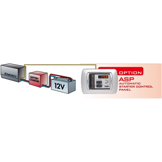 système de démarrage automatique asp - telair