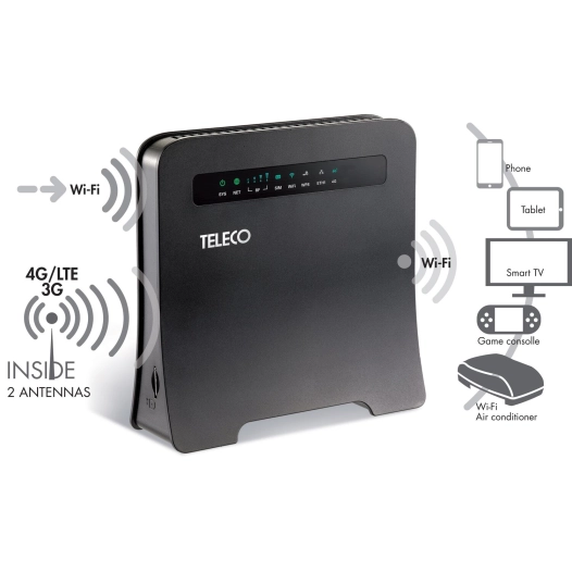 routeur wifi 4g portable 12 volt - teleco