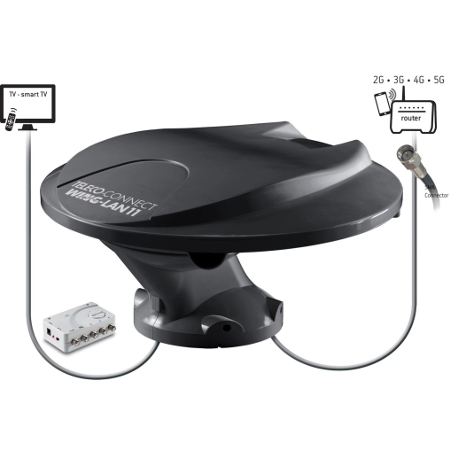 antenne internet 2g à 5g + antenne tv omnidirectionnelle + radio dab - teleco