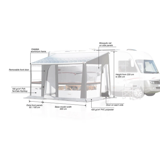 panneau supplémentaire de façade dynamic 100 cm s - inaca