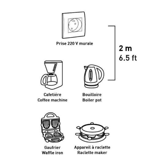 Cordon pour appareils chauffants - 2 m - ERARD