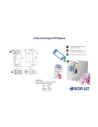 Kit Olipure REGIPLAST - Système hygiénique pour WC apparents