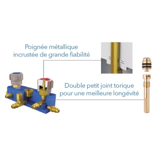 coffret manifold 2 voies pr