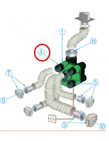 Piquage sekoia 30 m3 aldes