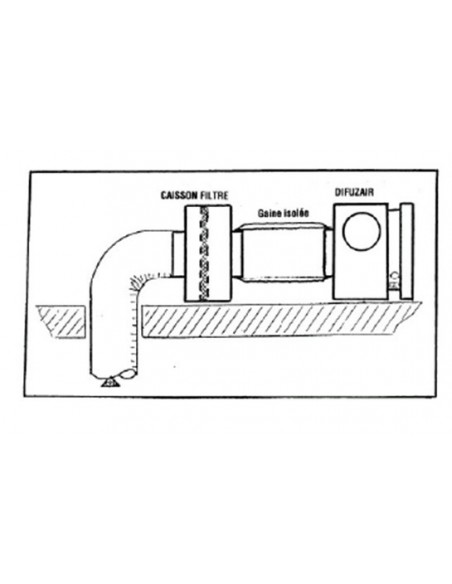 Caisson filtre diffuzair NATHER