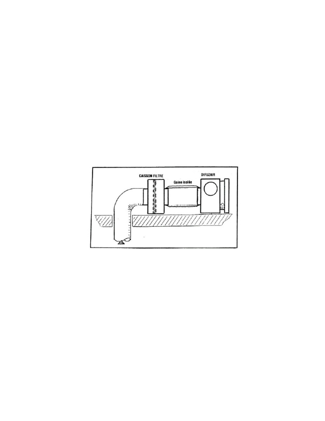 Caissons filtrants pour hotte de foyer fermé FE125 - FE160 - Nather