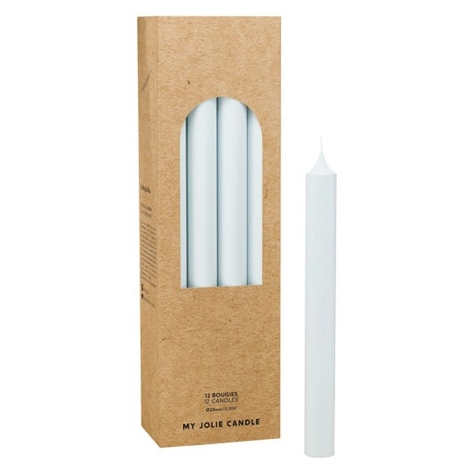 bougie droite bleu clair - maison berger