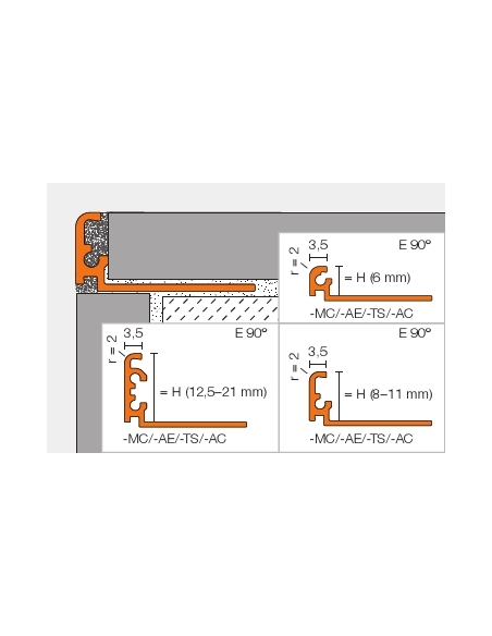 schluter-jolly-ac 2,5m