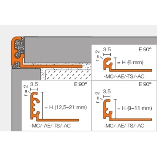 schluter-jolly-ac 2,5m