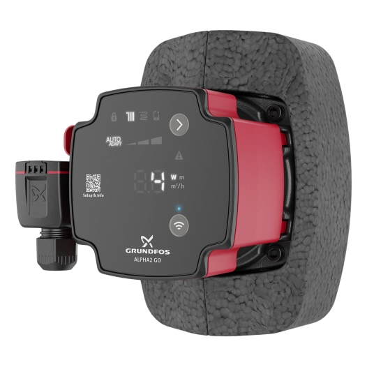 circ. alpha2 go k 25-75 180