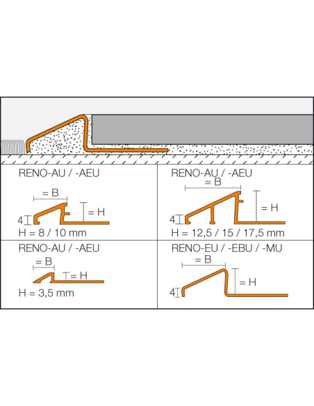 reno aeu100/2,5m transition al