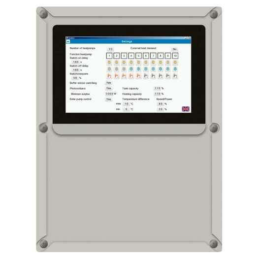 controleur cascade pac aquarea