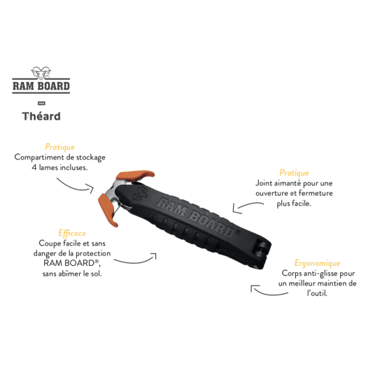 multi cutter ram board multi cutter ram board - theard
