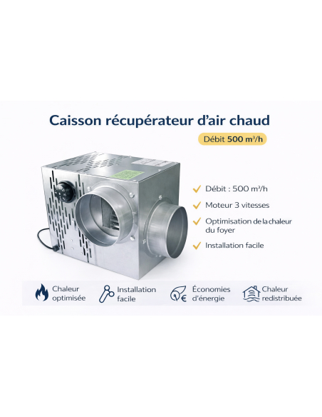 Caisson récupérateur de chaleur pour cheminée 500 m3/h 3 à 5 bouches