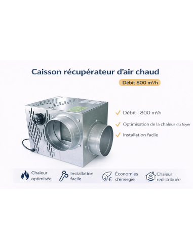 Caisson de distribution d'air chaud 800m3/h