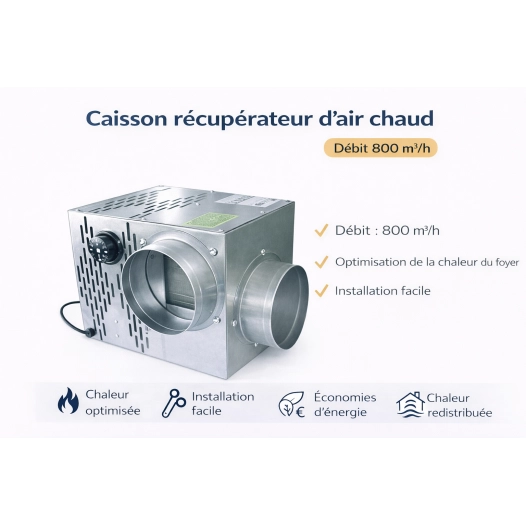 Caisson de distribution d'air chaud 800m3/h