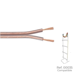 câble audio parallele transparent 2 x 0,75 mm euro/m