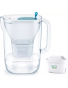 style.2,4l.+1 maxtra pro.bleu. - brita
