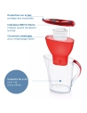 marella.2,4l.2maxtra pro.rouge. - brita