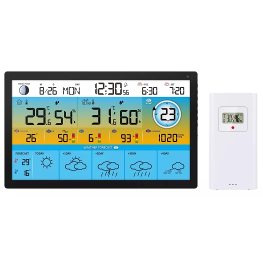 station.wifi.prev j+5.temp.hum.int/ext. - optex